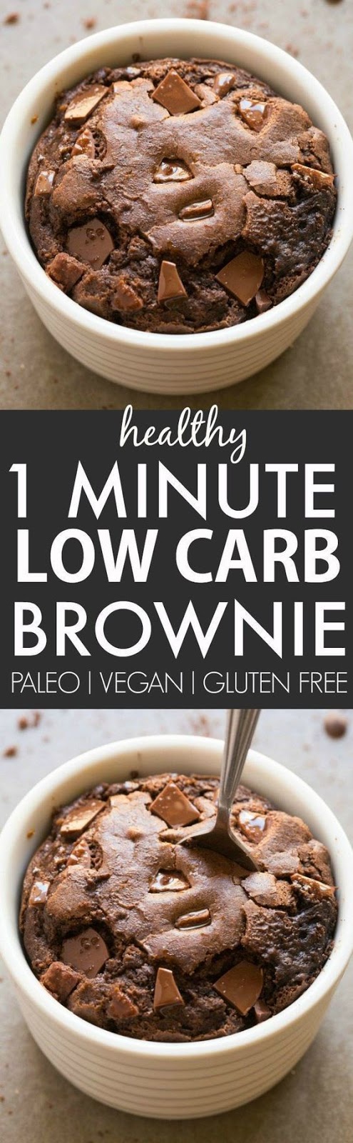 Healthy 1 Minute Low Carb Brownie Recipe – Cucina de Yung